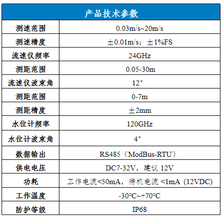 屏幕截图 2022-12-14 105813.png