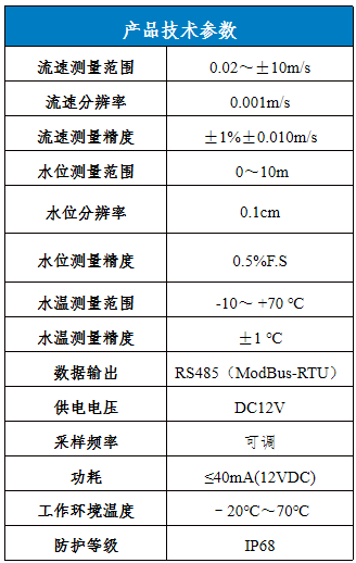 屏幕截图 2022-12-14 105813.png