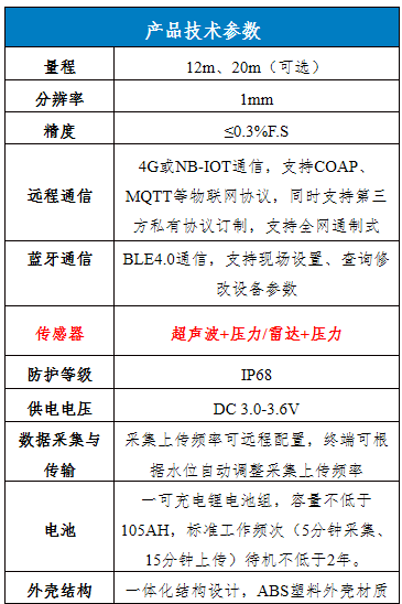 屏幕截圖 2022-12-14 105813.png